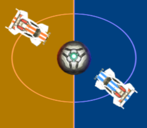 2D Rocket League